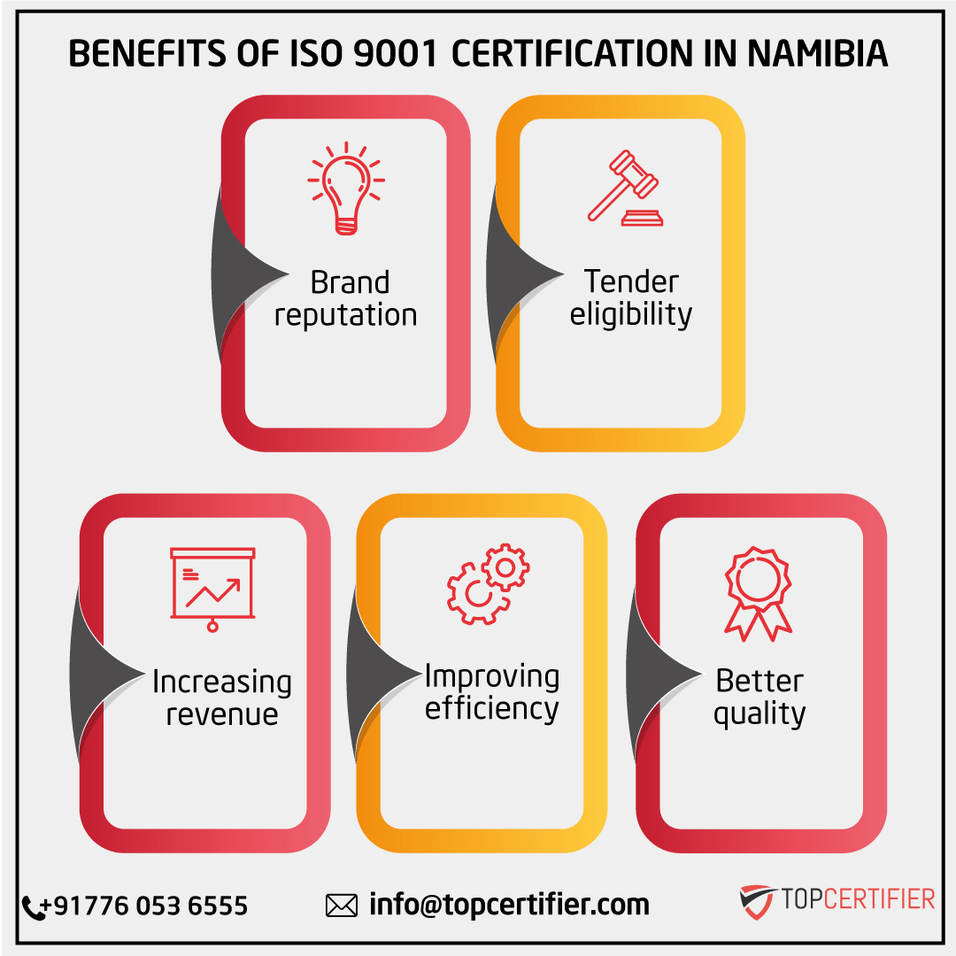 iso 9001 certification in Namibia