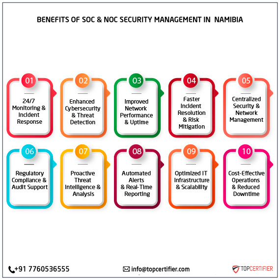 SOC and NOC Service in namibia